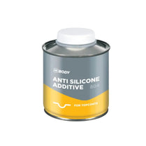 804 Anti Silicone Fish Eye Killer