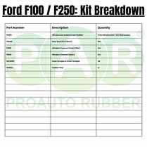 Rubber Kit For Fod F100 & F250 With Channel And Scrapers