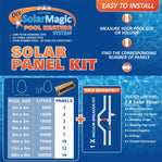 Par Pool Heating Solar Magic Panel 0.6M X 3M Kit