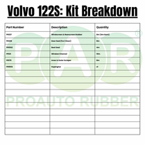 Rubber Kit For Volvo B18 4 Door 67-70